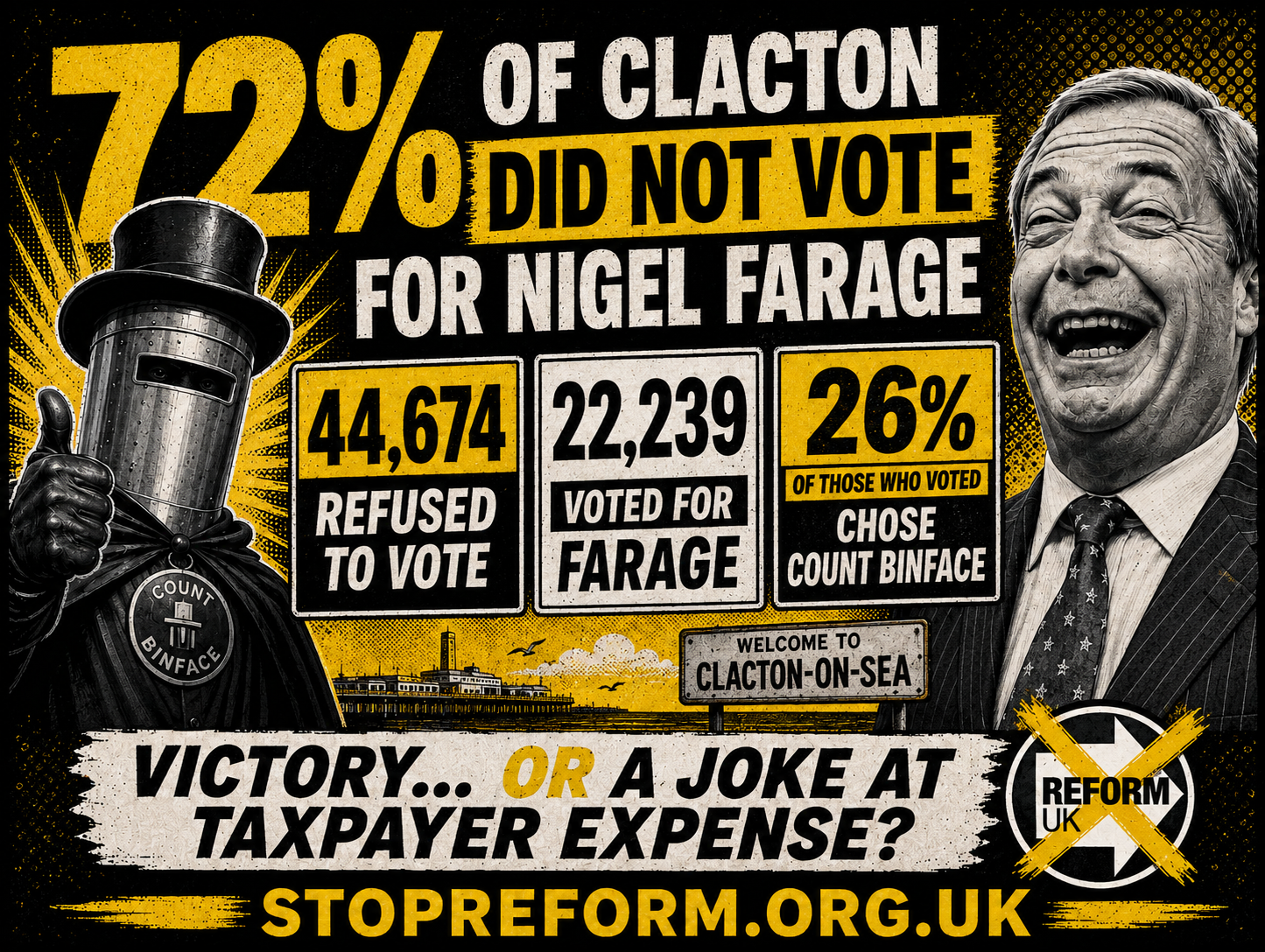 Graphic showing the Clacton electorate, non-voters, Nigel Farage and Count Binface