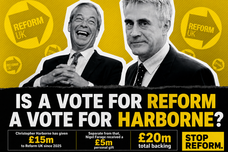 Who is Christopher Harborne?