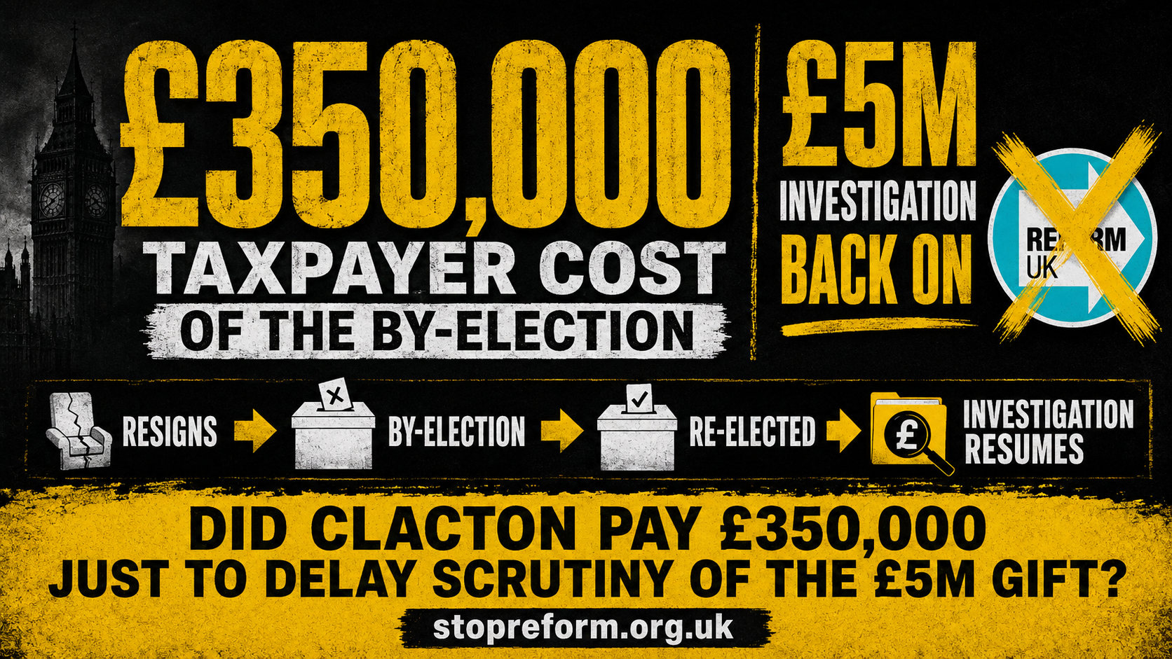Graphic showing the estimated taxpayer cost of the Clacton by-election and the resumed £5 million investigation