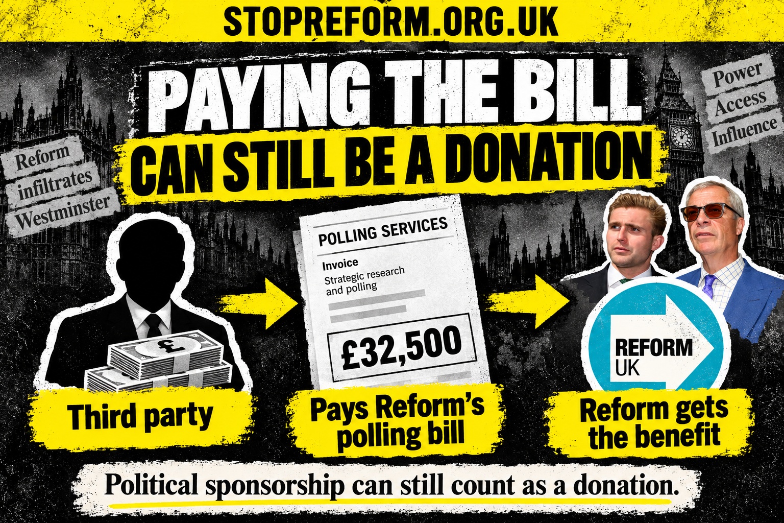Explainer showing that paying a political party's costs can still constitute a donation